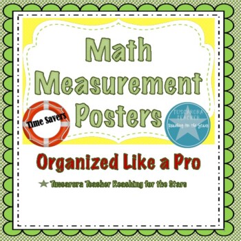 Preview of Math Measurement Posters