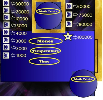 Preview of Math Measurement - Smartboard Trivia Game -Time Money & Temperature