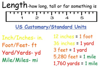 Preview of Math Measurement Vocabulary Cards