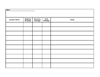 Preview of Math Meeting documentation form