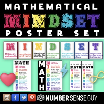 Preview of Math Mindset Posters