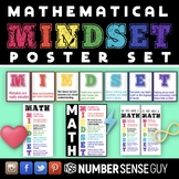 Math Mindset Posters