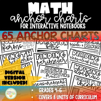 Preview of Math Anchor Charts | Interactive Notebooks | Digital + Print