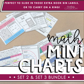 Preview of Math Mini Charts Bundle | Sets 2 & 3 (Mini Anchor Charts)