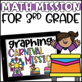 Math Mission: Data & Graphing Escape Room for 3rd Grade