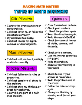 Math Mistakes by Teach345 | TPT