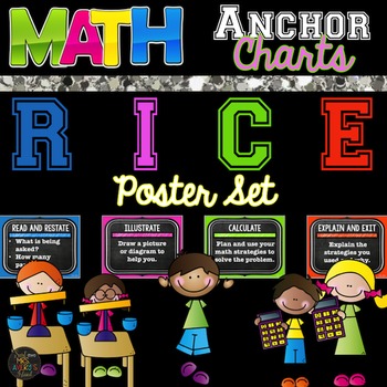 Preview of Math Mnemonic Device | RICE | Problem Solving | Math Posters