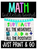 Math Motivational Bulletin Board | Back To School | End of Year
