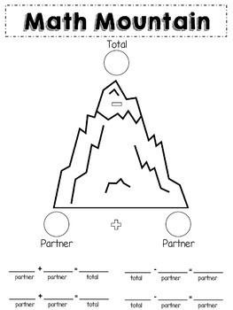 Math Mountain Posters & Worksheets by A Slice of First | TpT