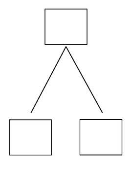 Math Mountain Template Math Expressions by Christy Jenness | TPT