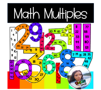 Preview of Math Multiples 1-12 Rainbow Bright & Black/White