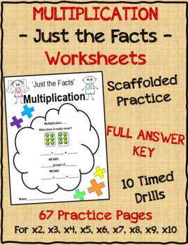 Preview of Multiplication Facts Printable Practice Worksheets and Drills
