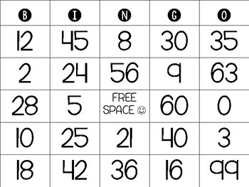 Math Multiplication Bingo Boards by 3rd Grade Pineapples | TpT