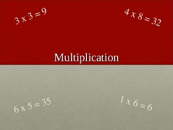 Preview of Math Multiplication PowerPoint lesson and Vocabulary