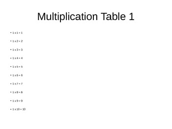 Preview of Math Multiplication Tables - 1,2,3,4,5,6,7,8,9,10,11,12,13,14,15,16,17,18,19,20