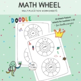 Math Multiplication Wheel Printable Worksheets
