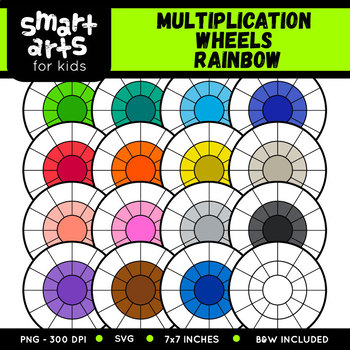 Math Multiplication Wheels Rainbow Clip Art by Smart Arts For Kids