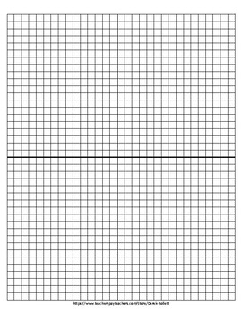 Math: Mystery Christmas Holiday Graph Picture 191120 Santa (Algebra ...