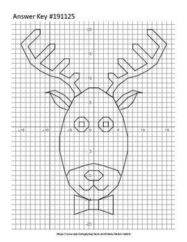 Math: Mystery Christmas Holiday Graph Picture 191125 Reindeer Rudolph ...