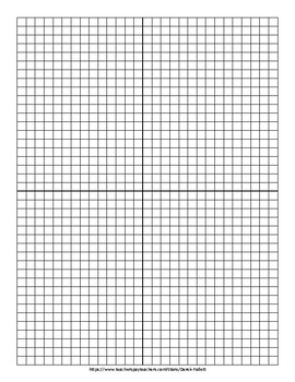 math mystery graph picture 171207 fruit bowl algebra