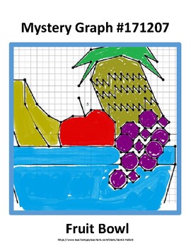 Preview of Math: Mystery Graph Picture 171207 Fruit Bowl (Algebra, Graphing, Coordinates)
