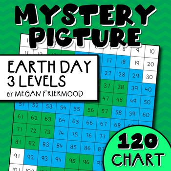 Preview of Math Mystery Picture {120 Chart} Earth Day *DIFFERENTIATED*