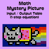 Math Mystery Picture (Flying Cat) - Input Output Tables (1