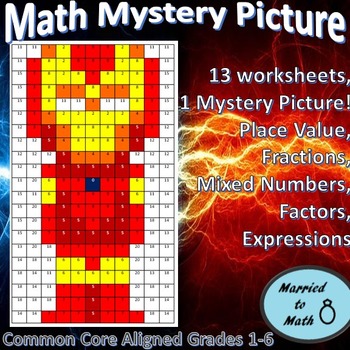 Preview of Math Mystery Picture - Iron Man