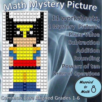 Preview of Math Mystery Picture - Wolverine