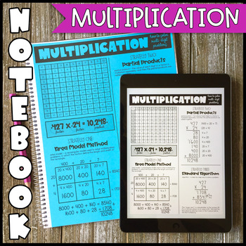 Preview of Math NB: Multi-Digit Multiplication (Personal Anchor Chart)