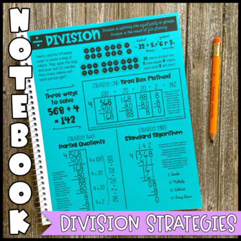 Preview of Math NB: Whole Number Division Strategies (Personal Anchor Chart)