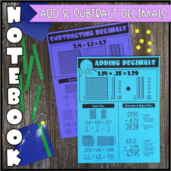 Preview of Math Notebook: Adding and Subtracting Decimals (Personal Anchor Chart)