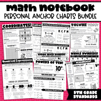 Preview of Math Notebook: All 5th Grade Personal Anchor Charts! (Growing Bundle)