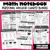 Math Notebook: All 5th Grade Personal Anchor Charts! (Grow