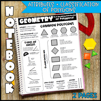 Preview of Math Notebook: Attributes & Hierarchy of Polygons (Personal Anchor Chart)