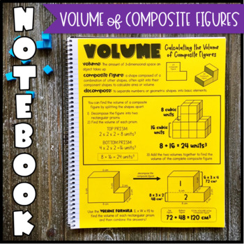 Preview of Math Notebook: Calculating Volume of Composite Figures (Personal Anchor Chart)