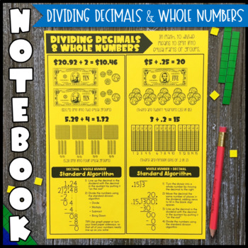 Preview of Math Notebook: Dividing Decimals & Whole Numbers (Personal Anchor Chart)