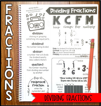 Preview of Math Notebook: Dividing Fractions (Personal Anchor Chart)
