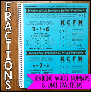 Preview of Math Notebook: Dividing Whole Numbers and Unit Fractions (Personal Anchor Chart)