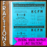 Math Notebook: Dividing Whole Numbers and Unit Fractions (