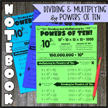 Preview of Math Notebook: Exponents and Powers of Ten (Personal Anchor Chart)