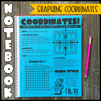 Preview of Math Notebook: Graphing Coordinates (Personal Anchor Chart)