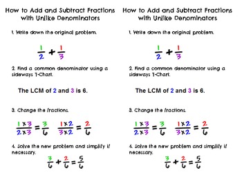 Preview of Math Notebook How To Guides for Fraction Skills Bundle