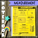 Math Notebook: Measurement - Perimeter, Area, and Volume (