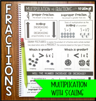 Preview of Math Notebook: Multiplication of Fractions with Scaling (Personal Anchor Chart)