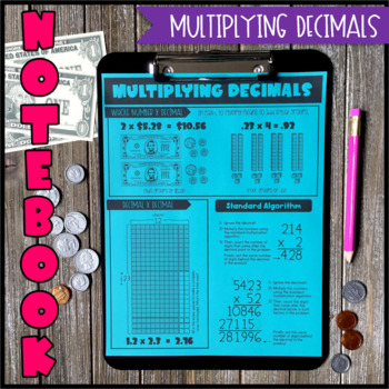 Preview of Math Notebook: Multiplying Decimals (Personal Anchor Chart)