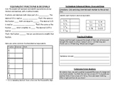 Math Notebook Notes: Equivalent Fractions and Decimals