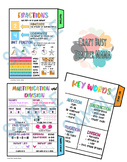 Math Notebook Reference Notes with tabs- notebook anchor chart