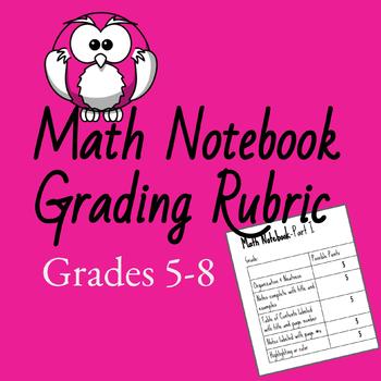 Preview of Math Notebook Scoring Rubric