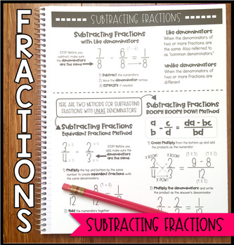 Preview of Math Notebook: Subtracting Fractions (Personal Anchor Chart)